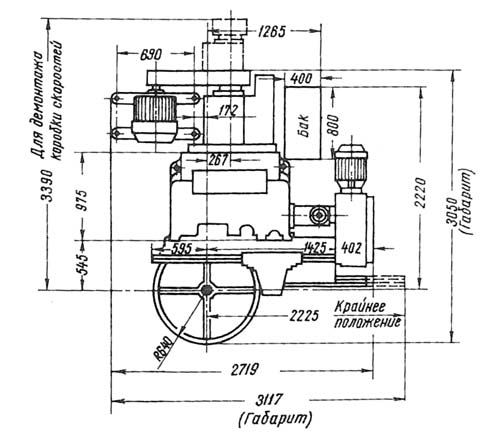 Габаритні розміри токарно-карусельного верстата 1531М. 1531М Габаритні розміри токарно-карусельного верстата у плані